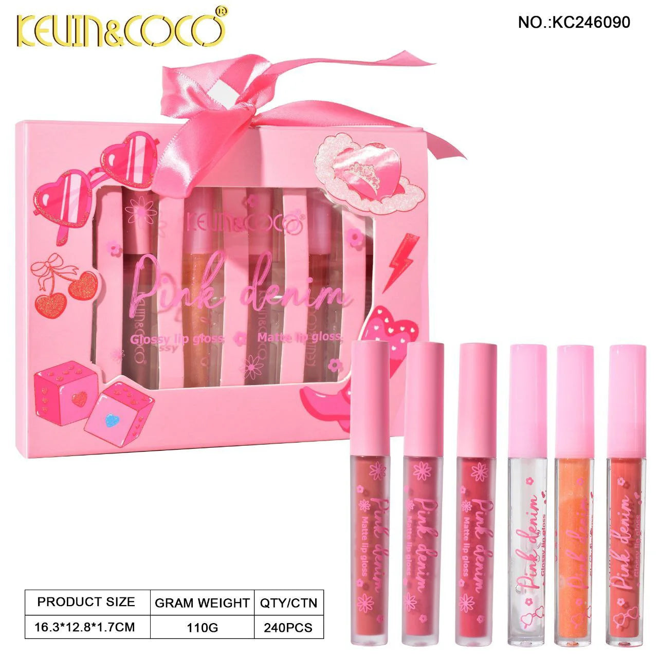 Set labiales